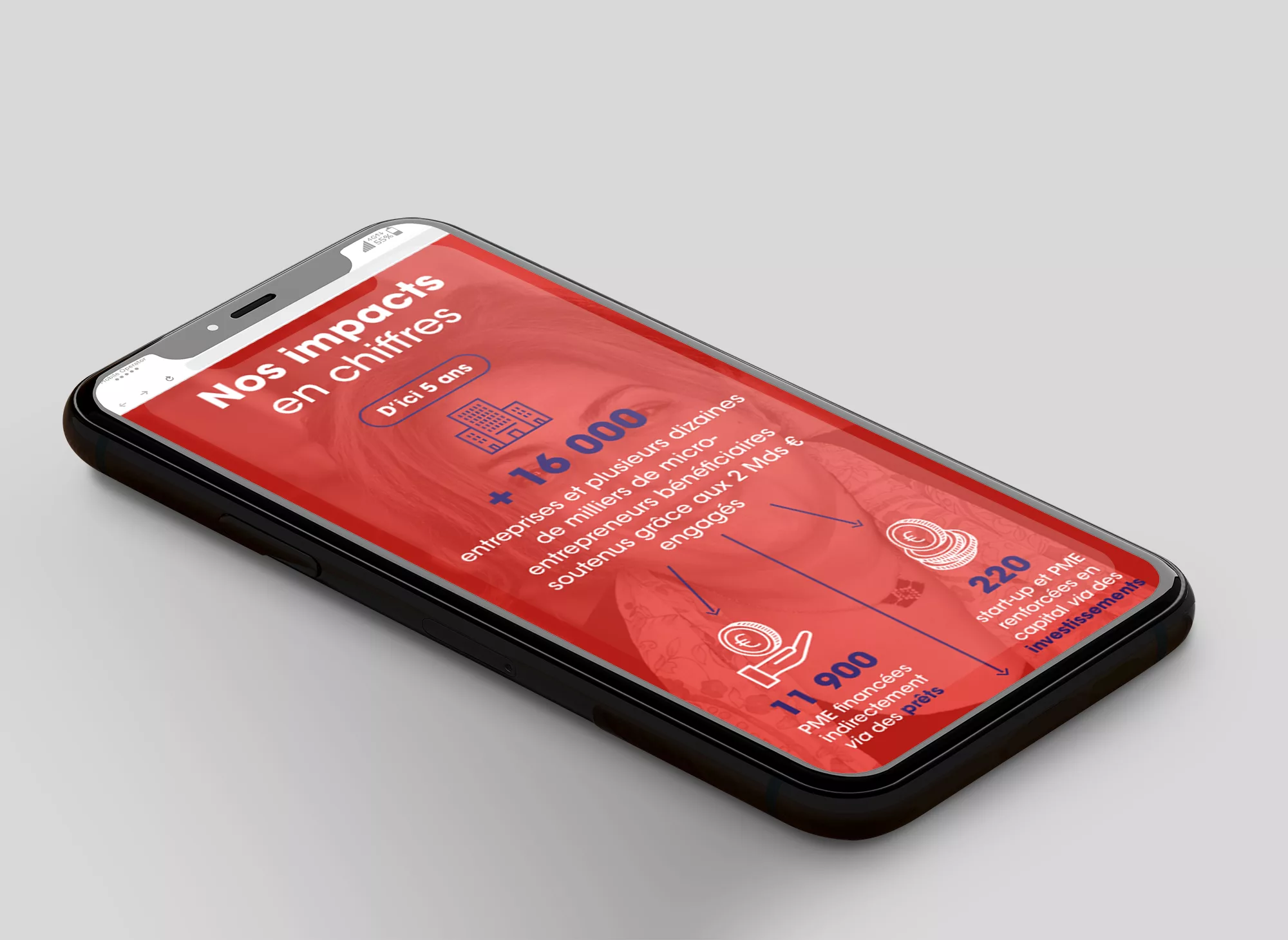 datawall-choose-africa-mobile-2020-animal-pensant-proparco-05