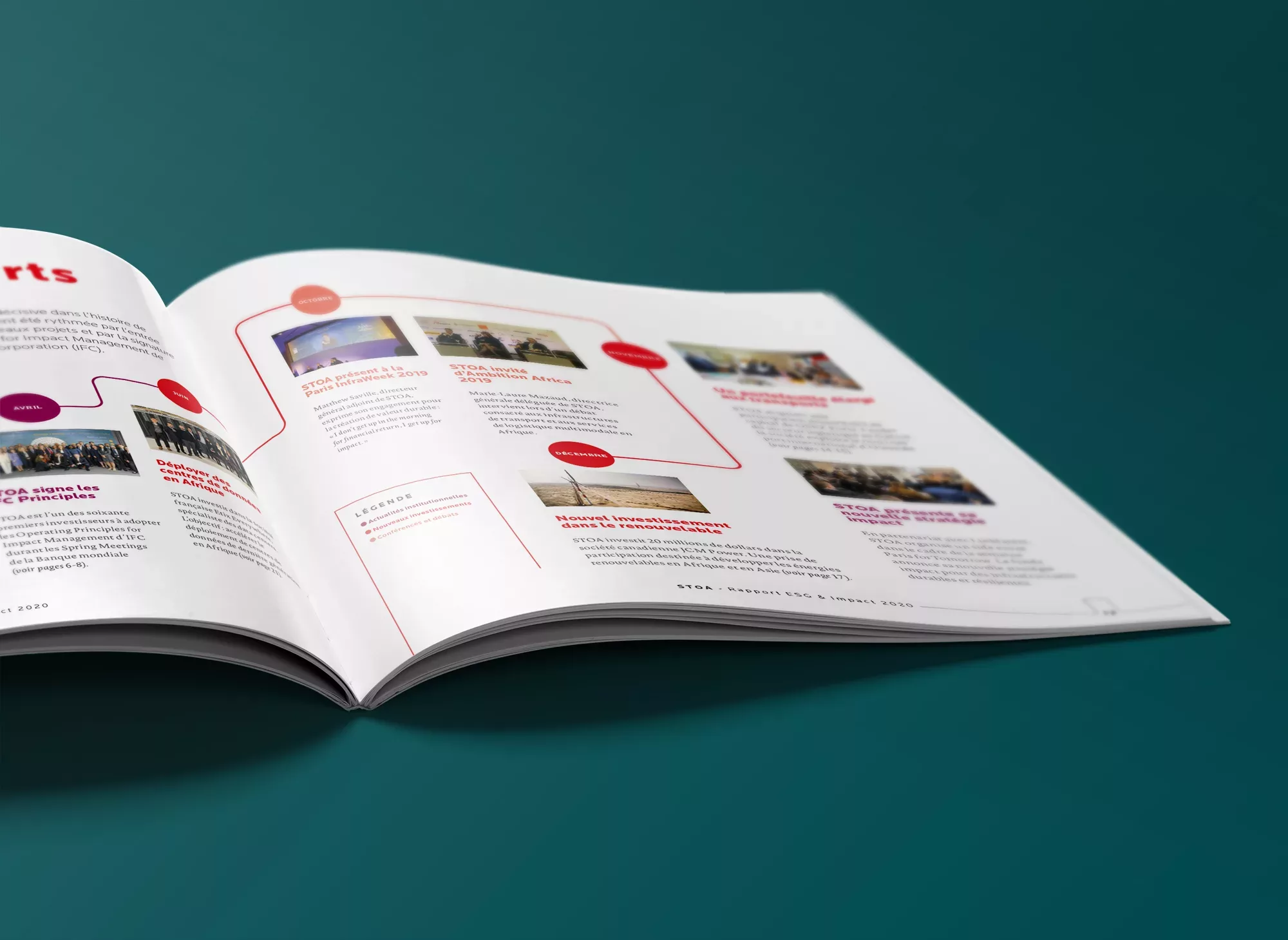 presentation-Rapport-ESG-impact-Stoa-2020