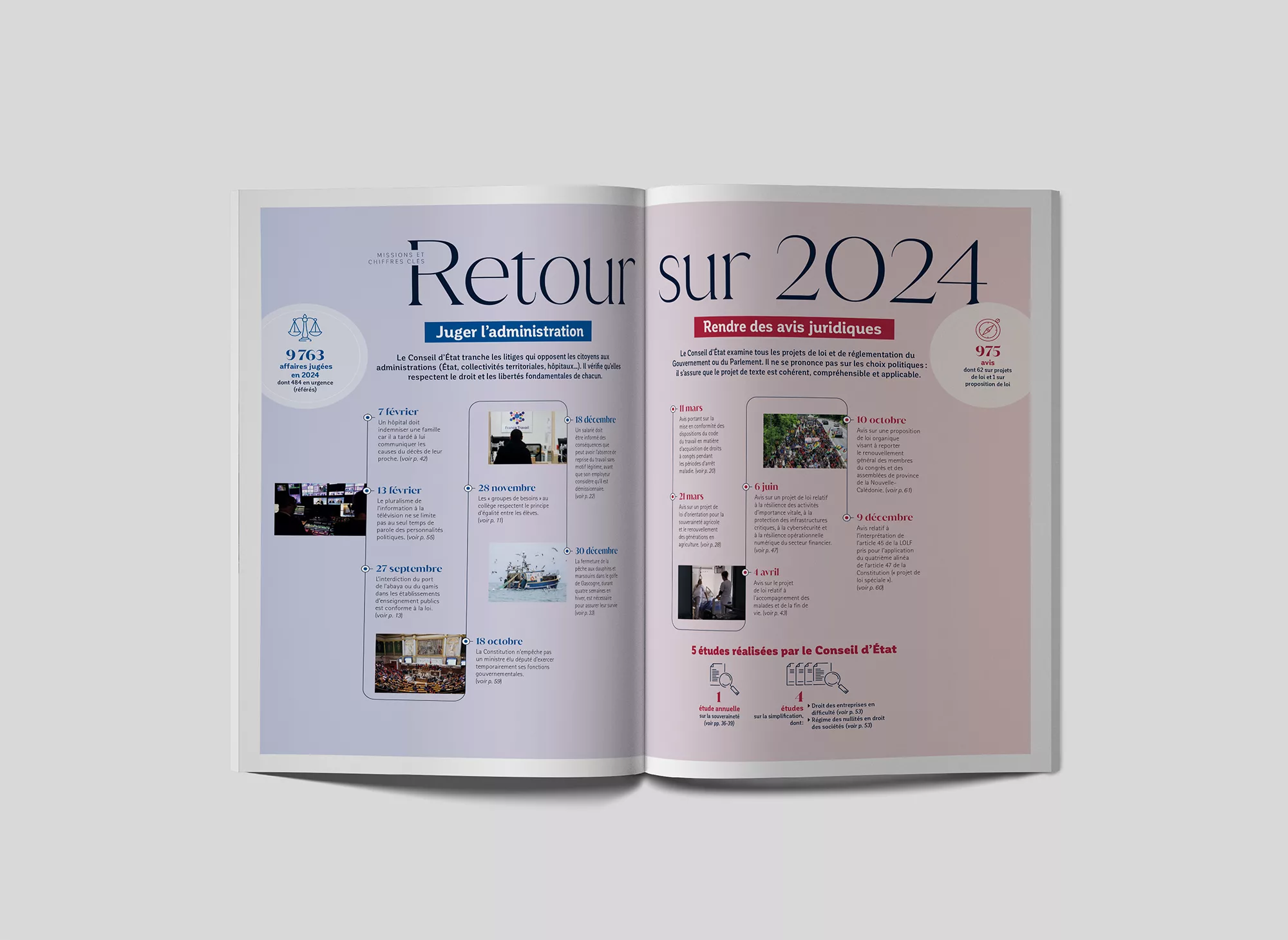 bilan-annuel-2024-animal-pensant-conseil-etat-02
